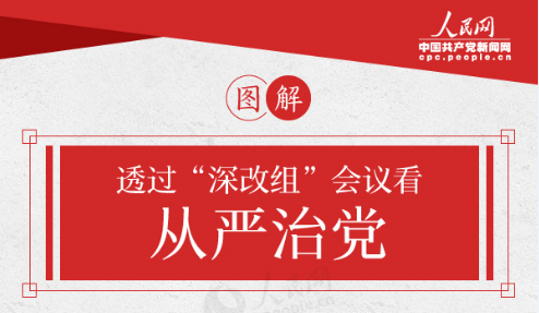 透过“深改组”会议看从严治党